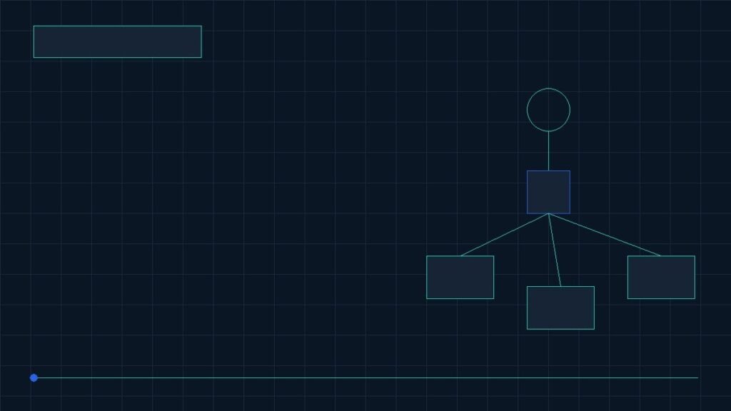 Como automatizar o WordPress com IA: 20 tarefas que você não precisa mais fazer manualmente