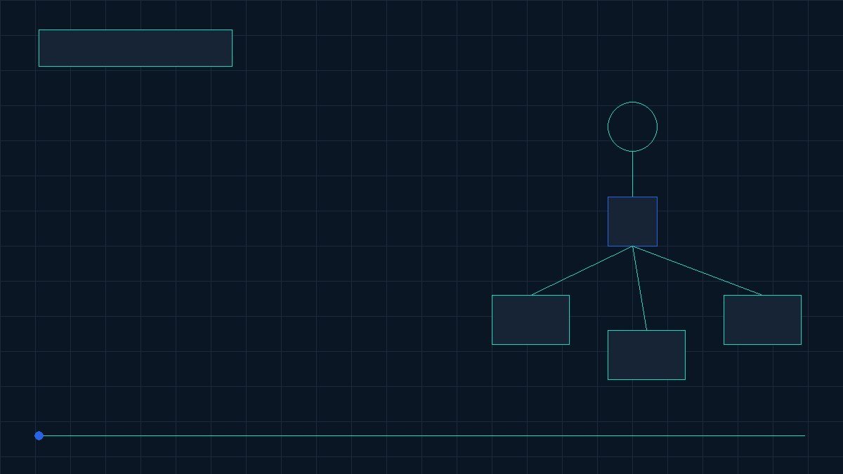 Como automatizar o WordPress com IA: 20 tarefas que você não precisa mais fazer manualmente
