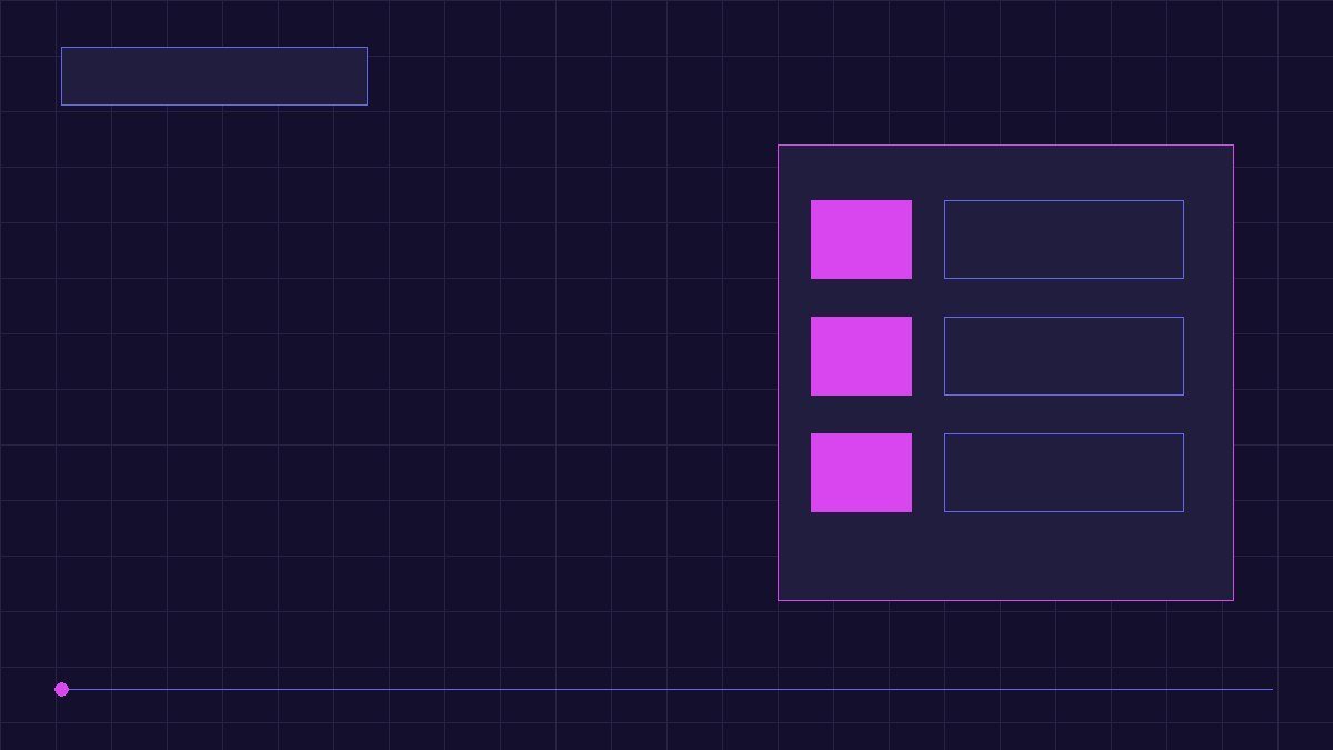 ChatGPT + Elementor: como editar páginas e landing pages usando IA
