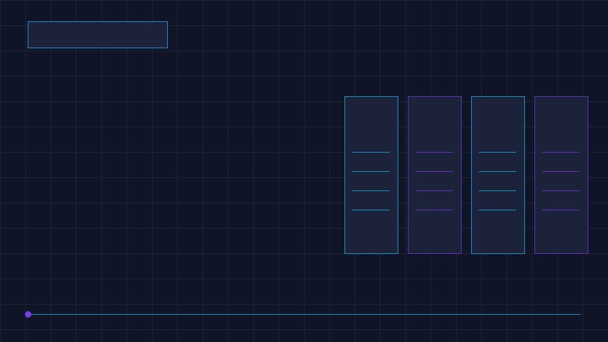 ChatGPT no WordPress: plugin, API, n8n ou MCP? Veja qual integração usar